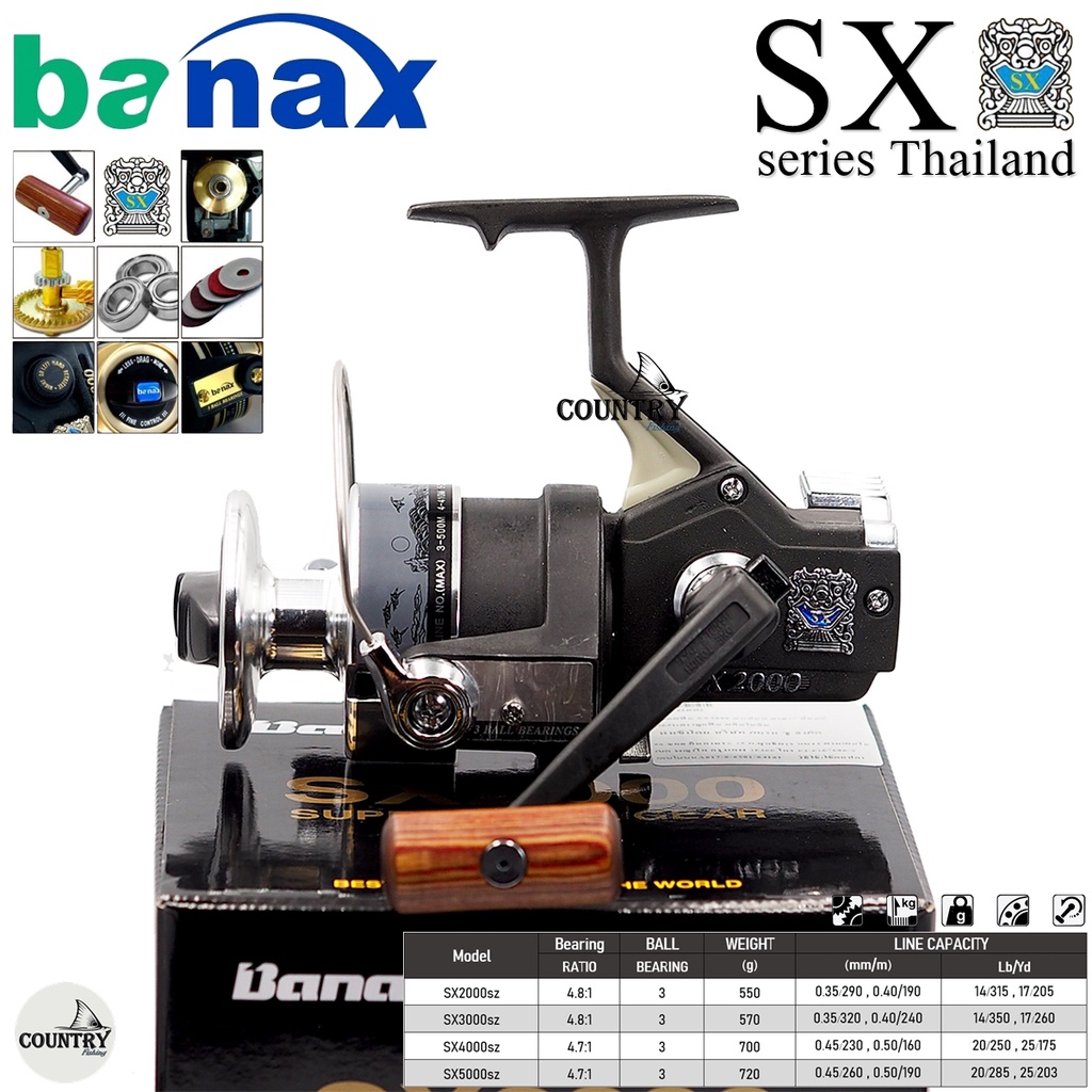 รอกตกปลา-banax-sx-2000-5000-series-thailand-สินค้าล็อตสุดท้าย