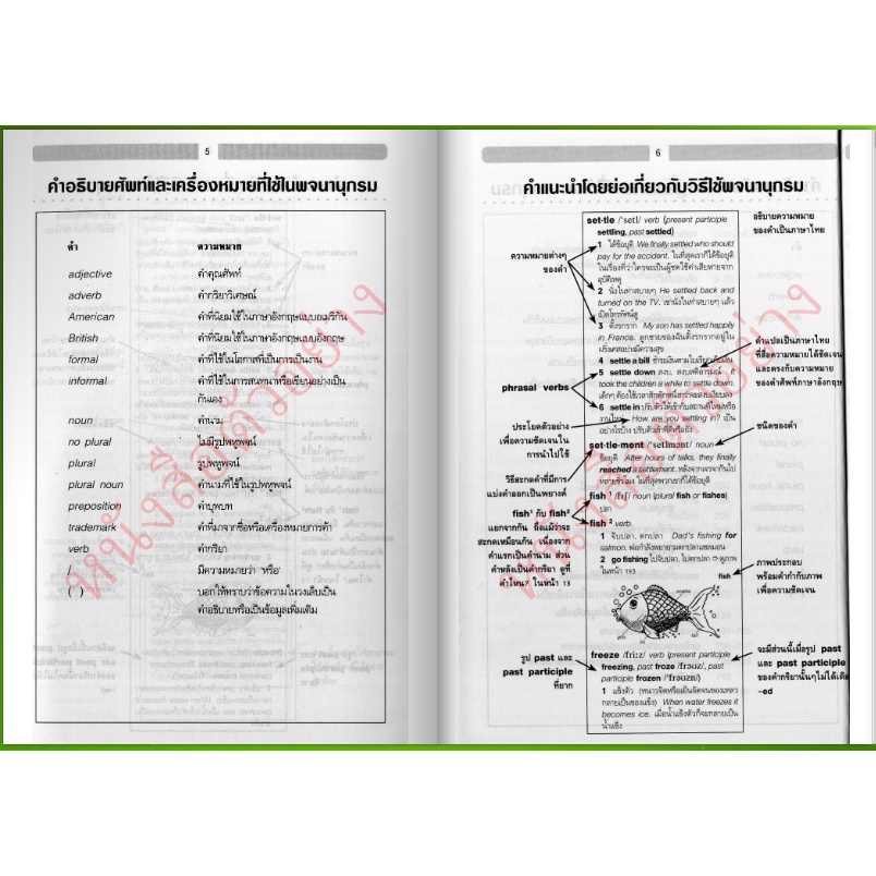 dict-longman-basic-english-thai-dictionary-with-thai-english-300200000003901-วัฒนาพานิช-วพ