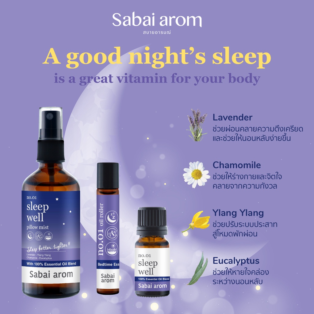 ภาพหน้าปกสินค้าSabaiArom Sleep Well Mini Set (Pillow Mist, Essential Oil Spot Roller, Essential Oil Blend) สบายอารมณ์ สลีป เวลล์ มินิเซ จากร้าน sabaiarom_officialstore บน Shopee