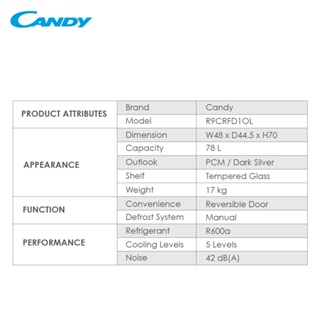 ภาพขนาดย่อของภาพหน้าปกสินค้าCANDY ตู้เย็นมินิบาร์ ความจุ 2.9 คิว รุ่น R9CRFD1OL รับประกันสินค้า 1 ปี ทั่วประเทศ จากร้าน candy.officialshop บน Shopee ภาพที่ 4