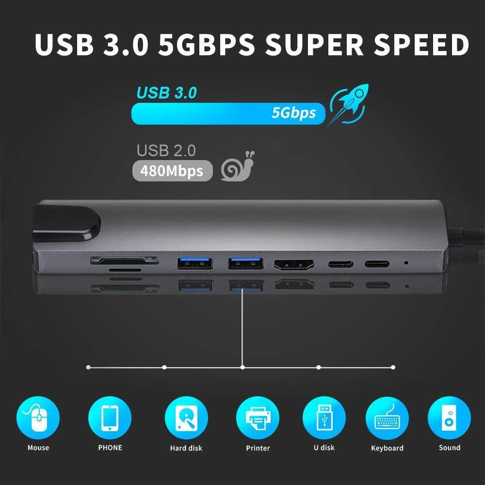 8in1-usbอะแดปเตอร์ฮับ-type-c-ความเร็วสูง-8-พอร์ตฮับ-usb-3-0-type-c-hub-adapter-usb-hubs-amp-card-readers