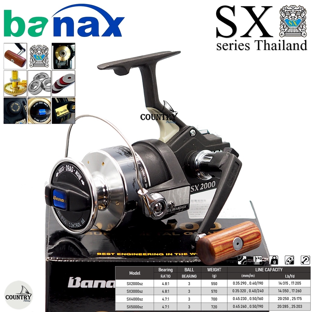 รอกตกปลา-banax-sx-2000-5000-series-thailand-สินค้าล็อตสุดท้าย