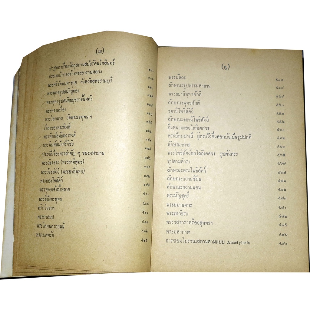 เรื่องโบราณคดี-จากลายพระหัตถ์-สมเด็จฯ-กรมพระยาดำรงราชานุภาพ-กับศาสตราจารย์-หลวงบริบาลบุรีภัณฑ์-มหาวิทยาลัยศิลปากร