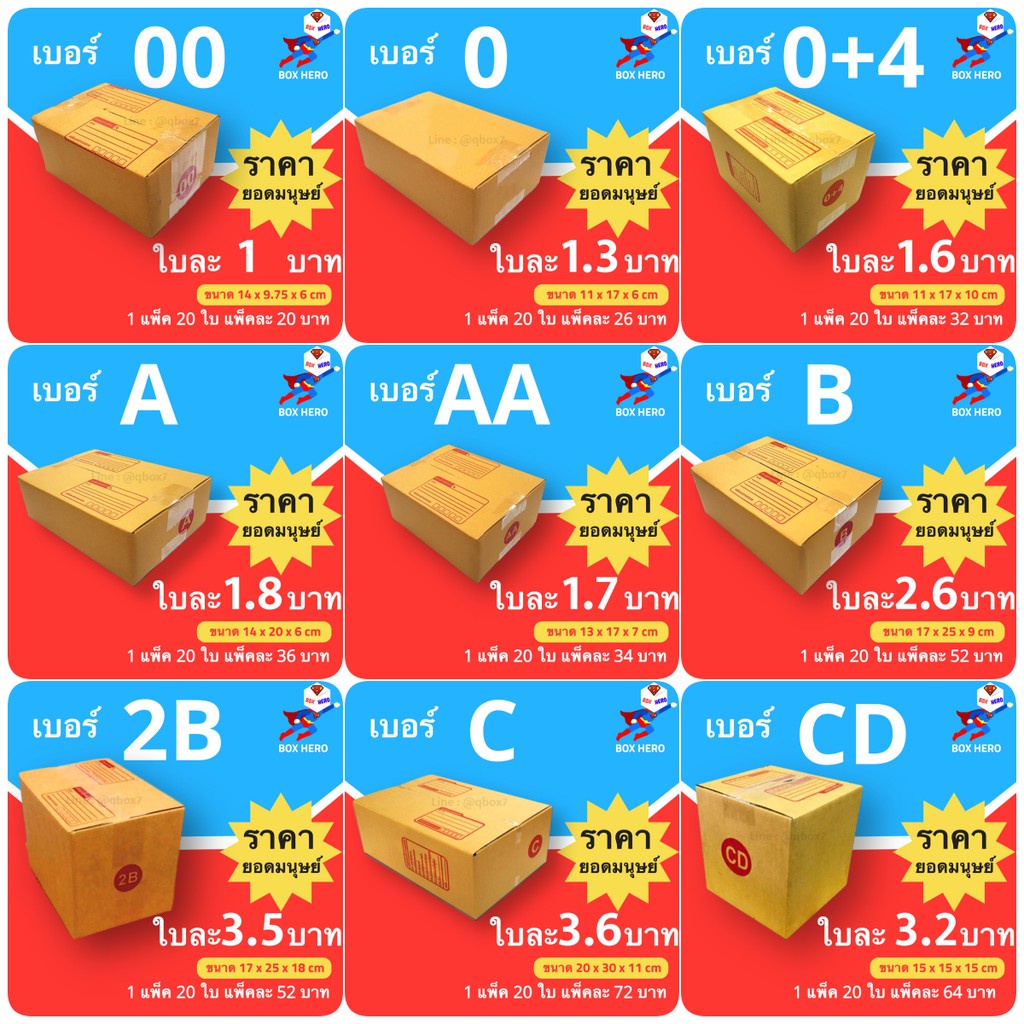 กล่องไปรษณีย์-รวมไซต์เล็ก-00-0-0-4-a-aa-b-2b-c-cd-มัดละ-20-ใบ-ส่งฟรี