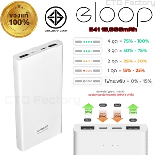 Eloop E41  แบตเตอรี่สำรองPower Bank ความจุ 10000mAh