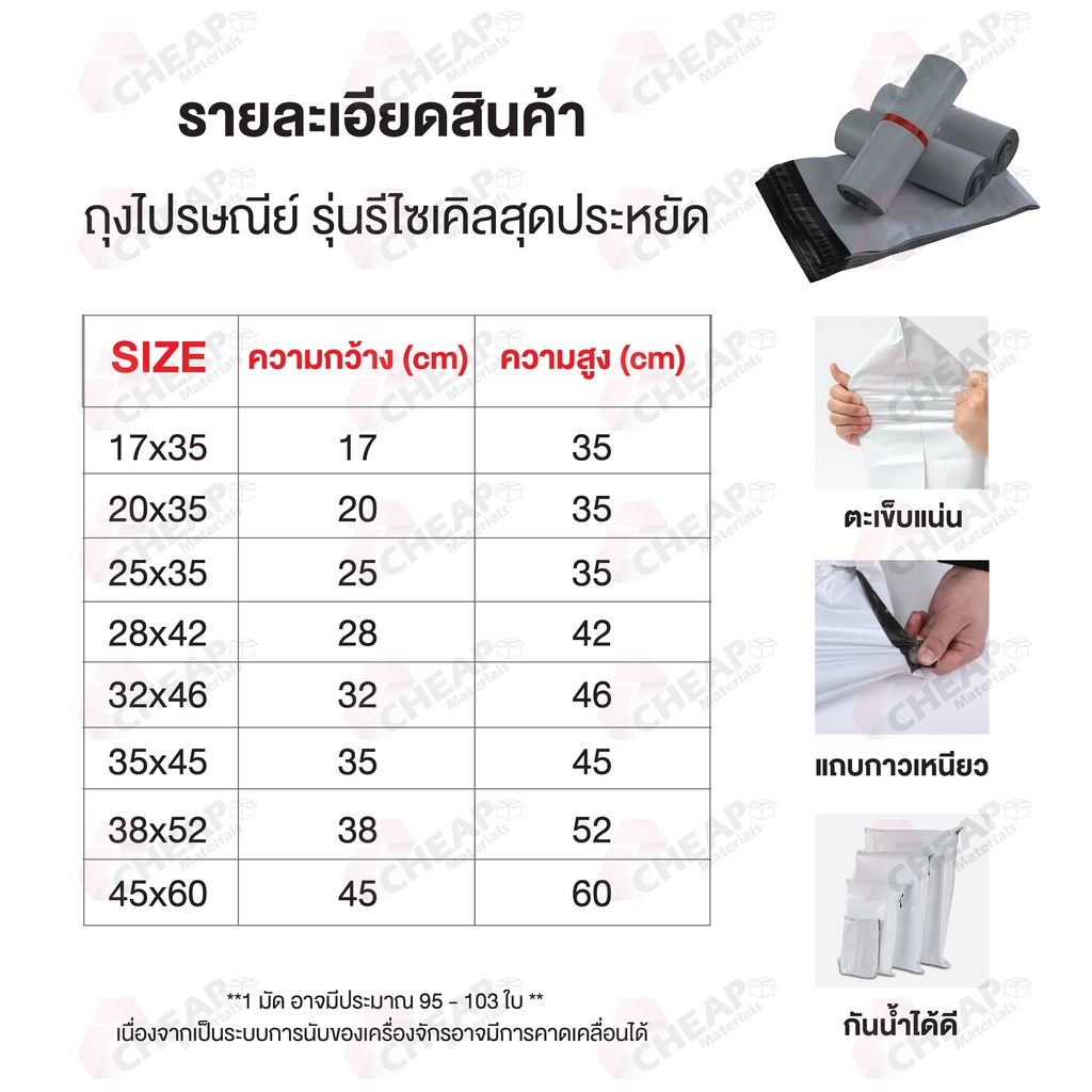 ภาพหน้าปกสินค้า(แพ็ค 100ใบ) ซองไปรษณีย์ แถบกาว สีเทา รวมไซส์ ส่งไว ถุงไปรษณีย์พลาสติก ถุงพัสดุ จากร้าน cheappackagingmaterials บน Shopee