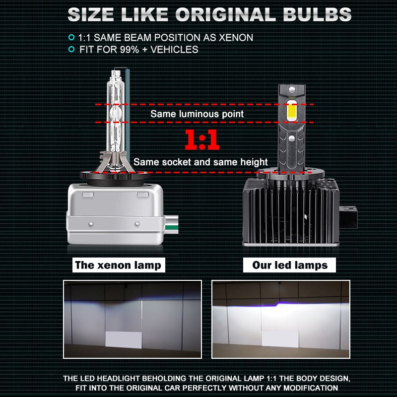 Bullvision D3S LED ไฟหน้า HID D1S D2S D4S D5S D8S D1R D2R D3R Turbo LED ...