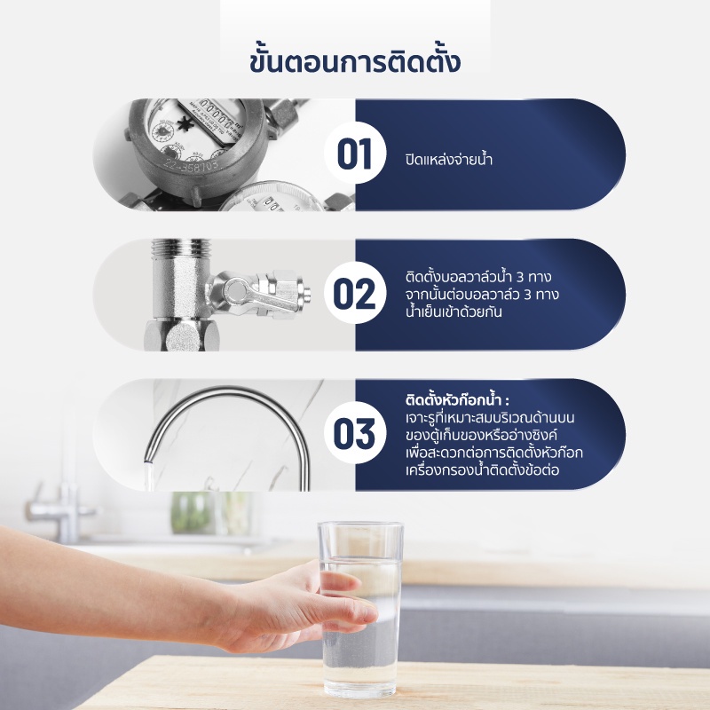 alectric-เครื่องกรองน้ำ-ระบบ-ro-รุ่น-wp-ro1-รับประกัน-3-ปี-reverse-osmosis