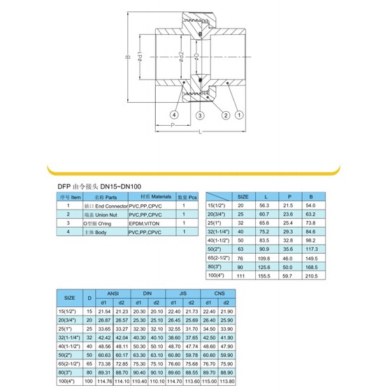 wdy-upvc-อุปกรณ์เชื่อมต่อท่อน้ํา-พลาสติก-pvc-u-แบบยืดหยุ่น