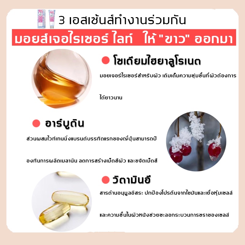 พร้อมส่ง-lanning-โลชั่นบำรุงตัว-โลชั่นผิวขาว120ml-ขาวทั้งตัว-ไวท์เทนนิ่งอย่างเร็ว-โลชั่นตัวขาว-ครีมผิวขาว