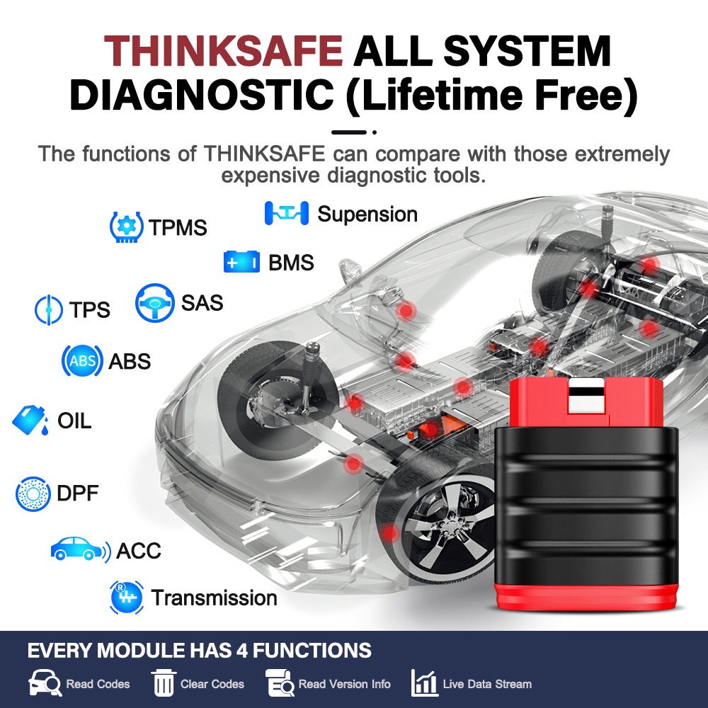 สนับสนุนภาษาไทย-thinkcar-thinksafe-car-scanner-obd2-scanner-mobil-eobd-jobd-professional-alat-scan-mobil-car-diagnostic-tool-automotive-scanner