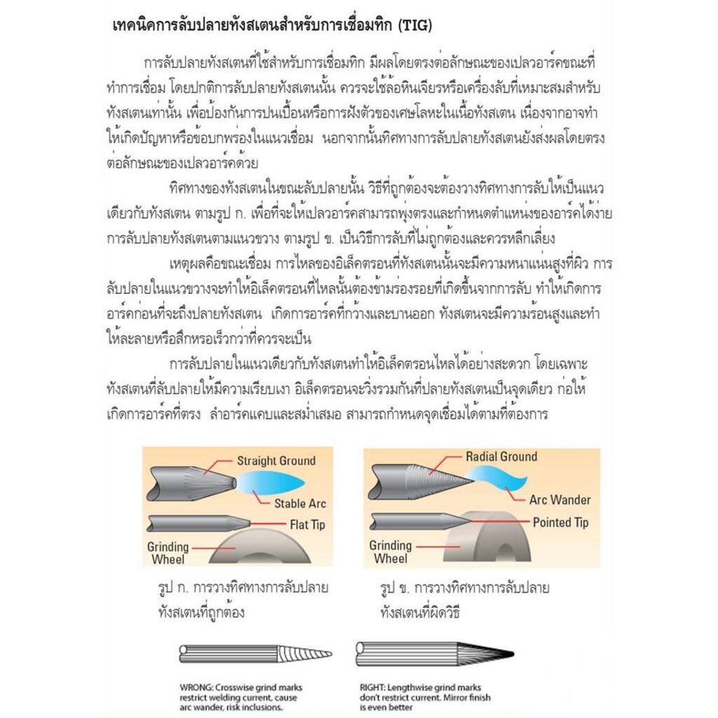 10เส้น-ลวดเชื่อมทังสเตน-3-2มม-หัวสีทอง-เกรดเออย่างดีใช้ทน-tungsten-electrode-wire-wl-15-gold-3-2x175mm-10pcs-หัวท