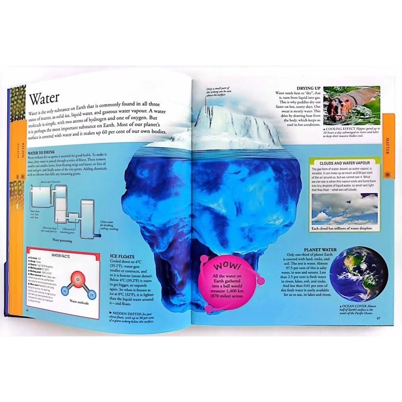 หนังสือสารานุกรมสำหรับเด็ก-space-amp-scince-a-children-s-encyclopedia