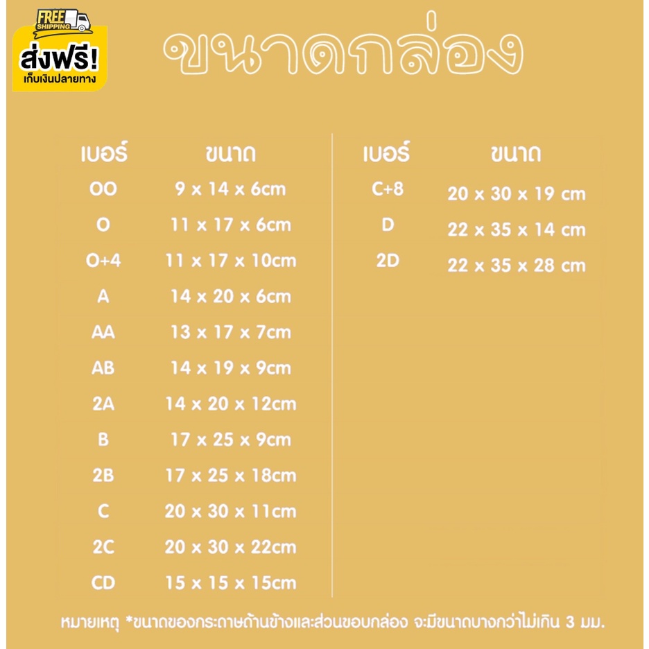 ของมันต้องมี-กล่องพัสดุ-กล่องไปรษณีย์-เบอร์-00-0-0-4-a-aa-ab-2a-b-2b-c-cd-2d-20ใบ-ราคาถูก