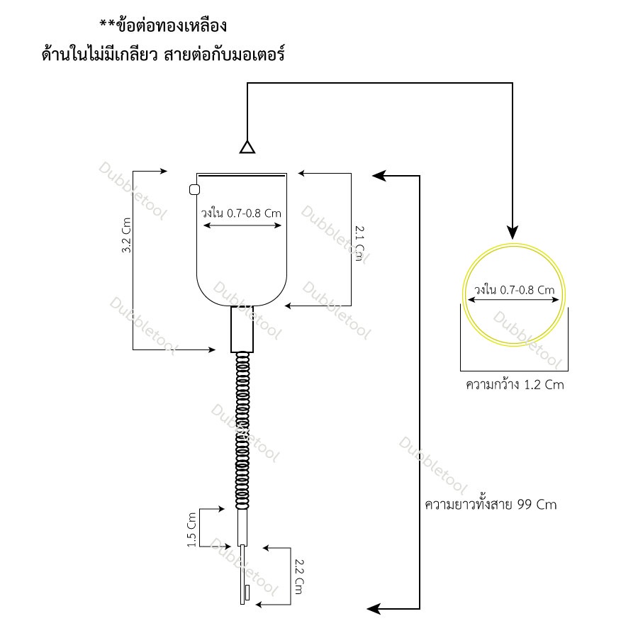 สายในฟอร์ดอม-สายนอกฟอร์ดอม-อะไหล่ฟอร์ดอม