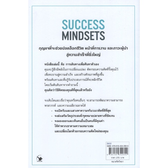 วิธีคิดของคุณดีที่สุดแล้วหรือยัง-success-mindsets