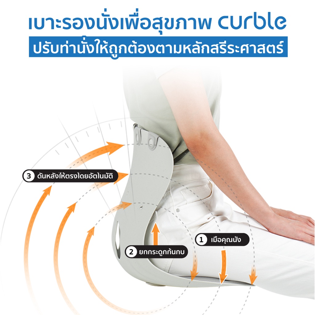 curnov01-ซื้อ1-000ลด130-curble-comfy-เบาะรองนั่งเพื่อสุขภาพ-เก้าอี้รองปรับท่านั่ง-ที่รองนั่งเพื่อสุขภาพ-สีน้ำเงิน