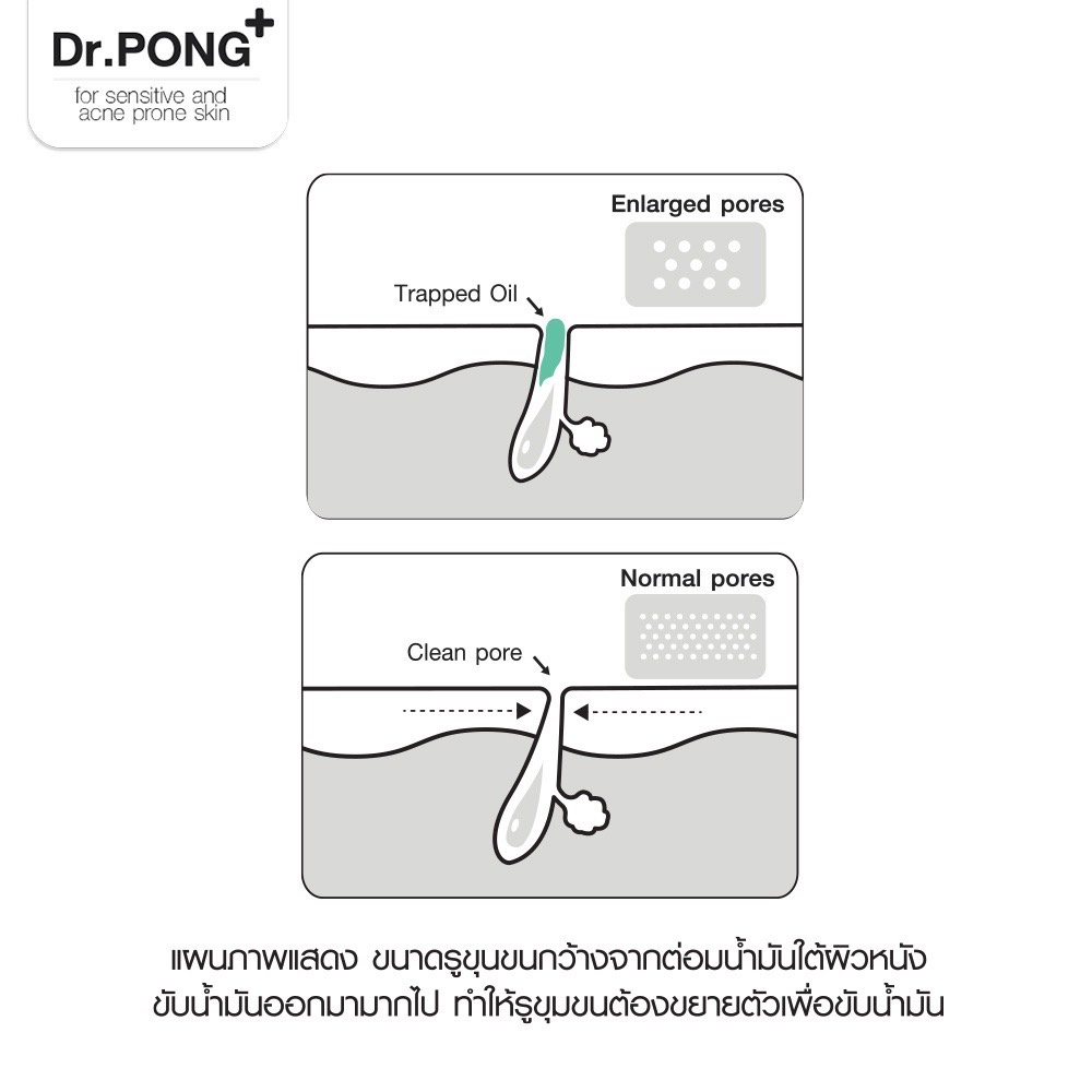 new-dr-pong-711-poreless-blurring-serum-เซรั่มคุมมัน-ให้รูขุมขนดูเล็กลง-niacinamide-glycolic-acid-zincpca