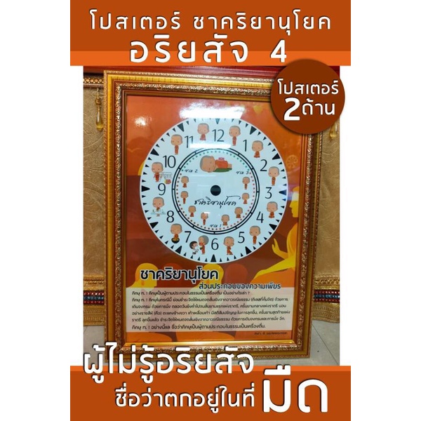 โปสเตอร์-อริยสัจ4-ชาคริยานุโยค-ขนาดสำหรับใส่กรอบรูป-15x21-นิ้ว-ไม่รวมกรอบรูป