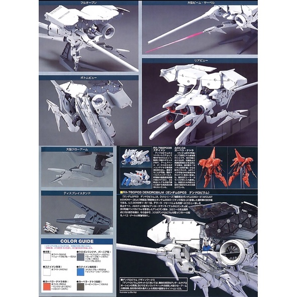 🔥In-Stock🔥 HGM 1/550 RX-78GP03 DENDROBIUM [BANDAI] | Shopee Thailand
