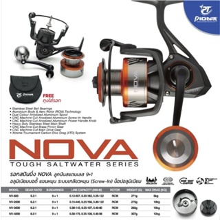 รอกสปิน Pioneer Nova Saltwater