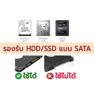 ภาพขนาดย่อของภาพหน้าปกสินค้ากล่องใส่ฮาร์ดดิสก์ HDD/SSD วัสดุ ABS 2.5" USB 3.0 (ABS External HDD/SSD 2.5" Enclosure) จากร้าน ppkhardware_official บน Shopee ภาพที่ 7