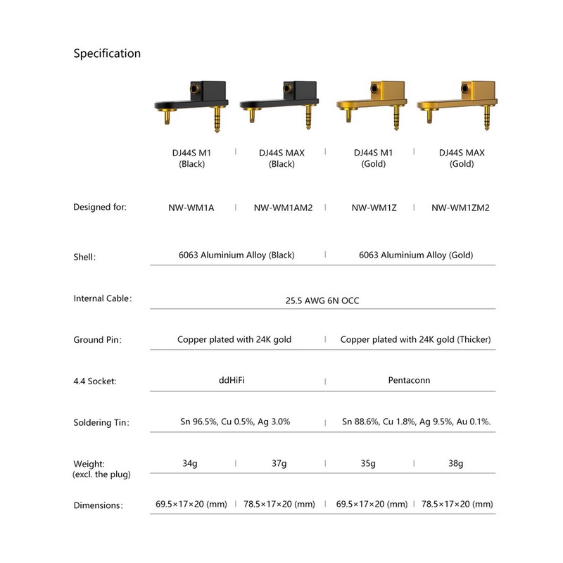 dd-dj44s-หัวแปลง-ground-pin-สำหรับเครื่องเล่นพกพา-sony-เพิ่มคุณภาพเสียง-ได้ดีขึ้น-bonzshop