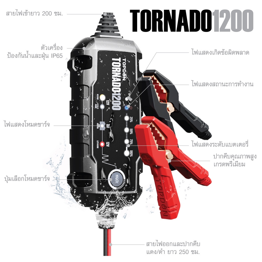 topdon-เครื่องชาร์จ-เครื่องชาร์ท-แบตเตอรี่-อัตโนมัติ-tornado1200-แบตเตอรี่รถยนต์-รถกระบะ-เรือ-เจ็ทสกี-มอไซค์-ระบบป้องกัน