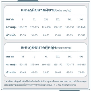 ภาพขนาดย่อของภาพหน้าปกสินค้าSWAY ชุดนอน ชุดนอนผู้หญิง เสื้อแขนสั้น เสื้อฮู้ดแขนยาว SW22102001 จากร้าน kuike199.th บน Shopee