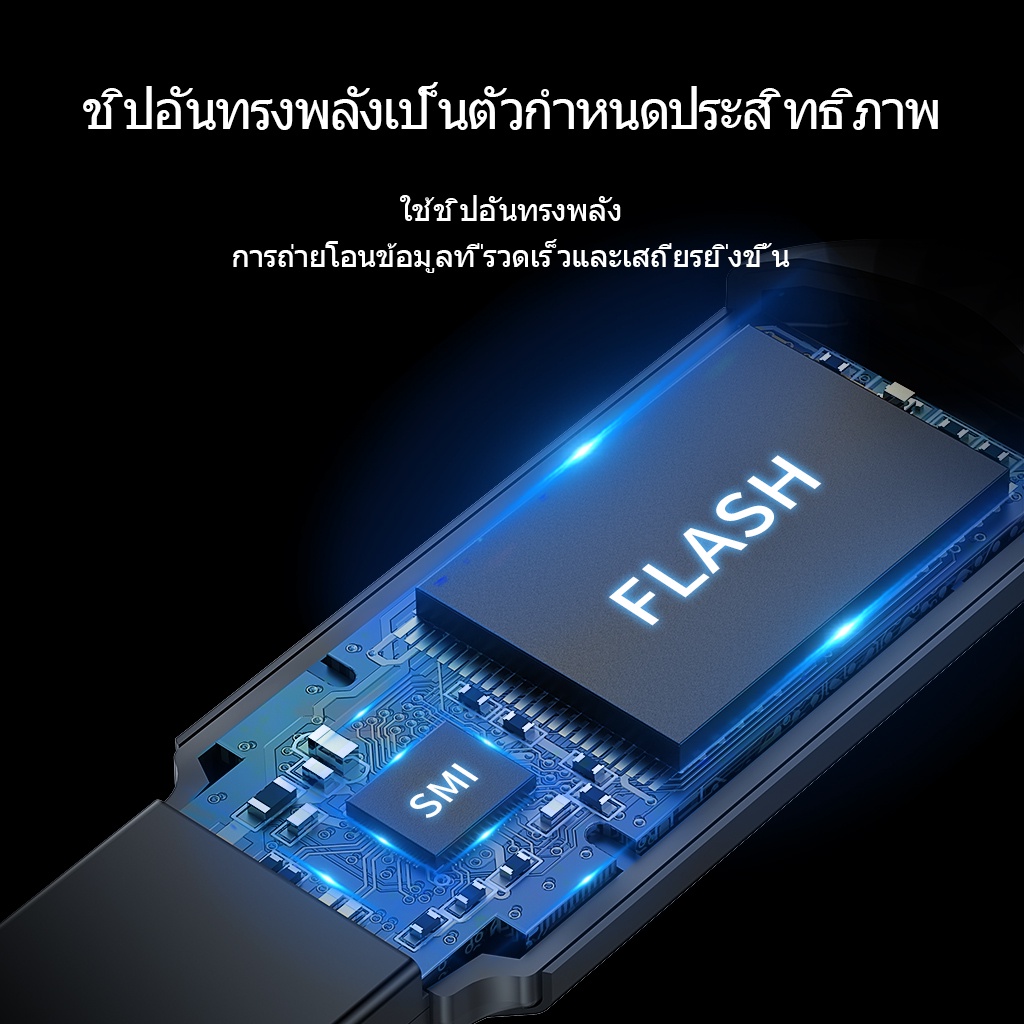 ภาพหน้าปกสินค้าSSK 100% แฟลชไดร์ฟ 3.2 Flash Drive 128 GB แฟลชไดร์ฟแท้ OTG Flashdrive Type C 32GB 64GG แฟลชไดร์ฟ 3.2 จากร้าน sskcorporation.th บน Shopee