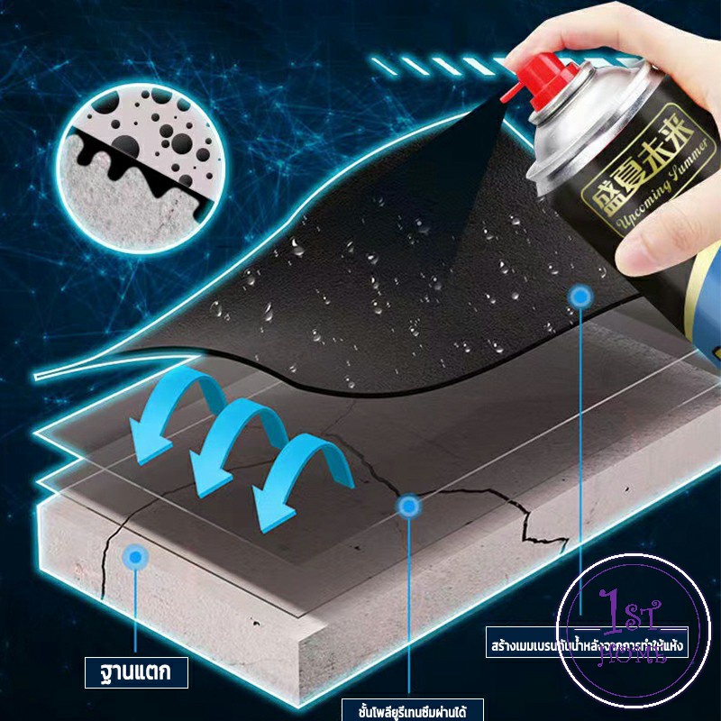 สเปรย์ซ่อมหลังคากันน้ำ-กันหลังคารั่ว-กันซึม-สเปรย์กันน้ำเคลือบกันน้ำ