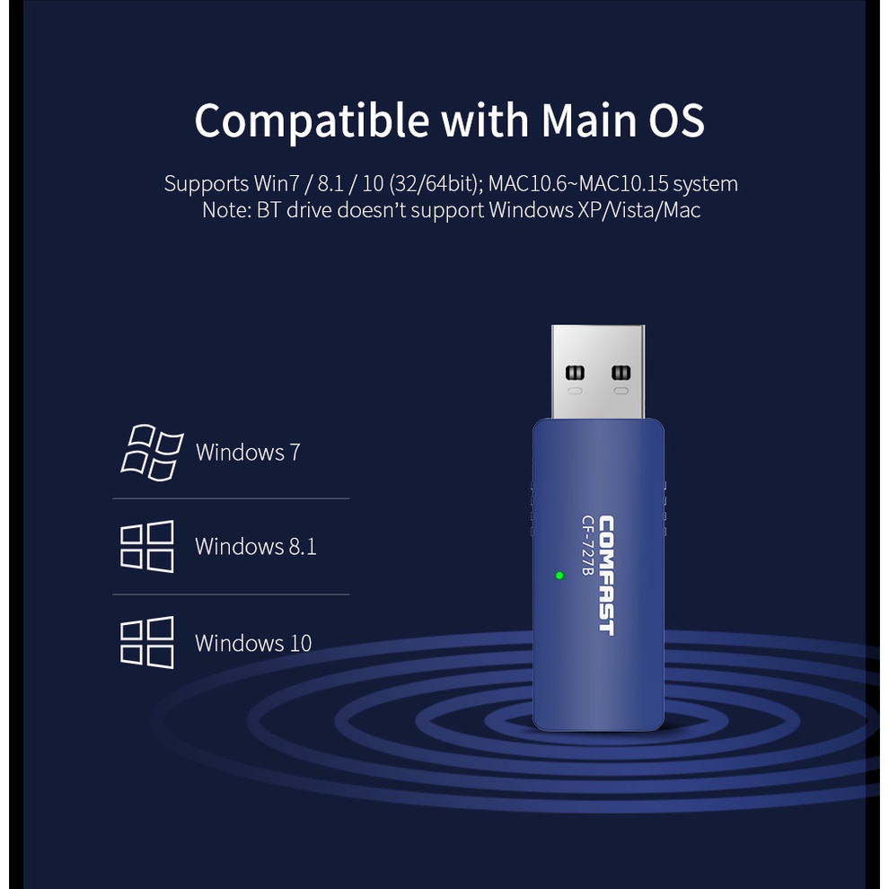 comfast-ตัวรับสัญญาณ-wifi-pc-5g-bluetooth-ตัวรับสัญญาณ-wifi-usb-wifi-727b-wifi-5