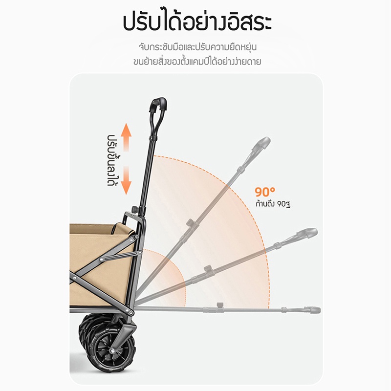 รถเข็นแคมป์ปิ้ง-รถเข็นของ-รถเข็นของพับได้-รถเข็นของ-4-ล้อ-รถเข็น-แคมป์ปิ้ง-ล้อโต-รถเข็นแคมป์ปิ้ง-เปิดท้าย