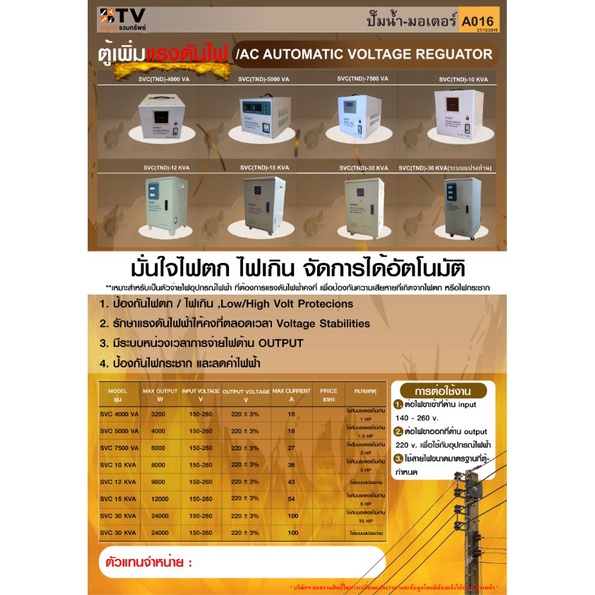 mskj-หม้อเพิ่มไฟ-อัตโนมัติ-รุ่น-svc-tnd-7-500va-เครื่องปรับแรงดันไฟอัตโนมัติ-ของแท้-รับประกันคุณภาพหม้อเพิ่มไฟอัตโนมั