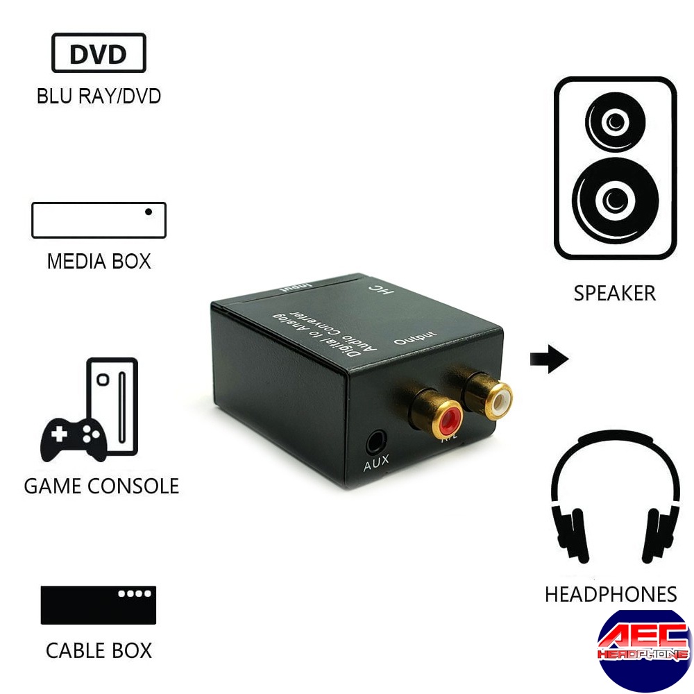 ตัวแปลงสัญญาณ-optical-coaxial-เป็น-rca-digital-coaxial-to-rca-3-5-มม-audio-converter