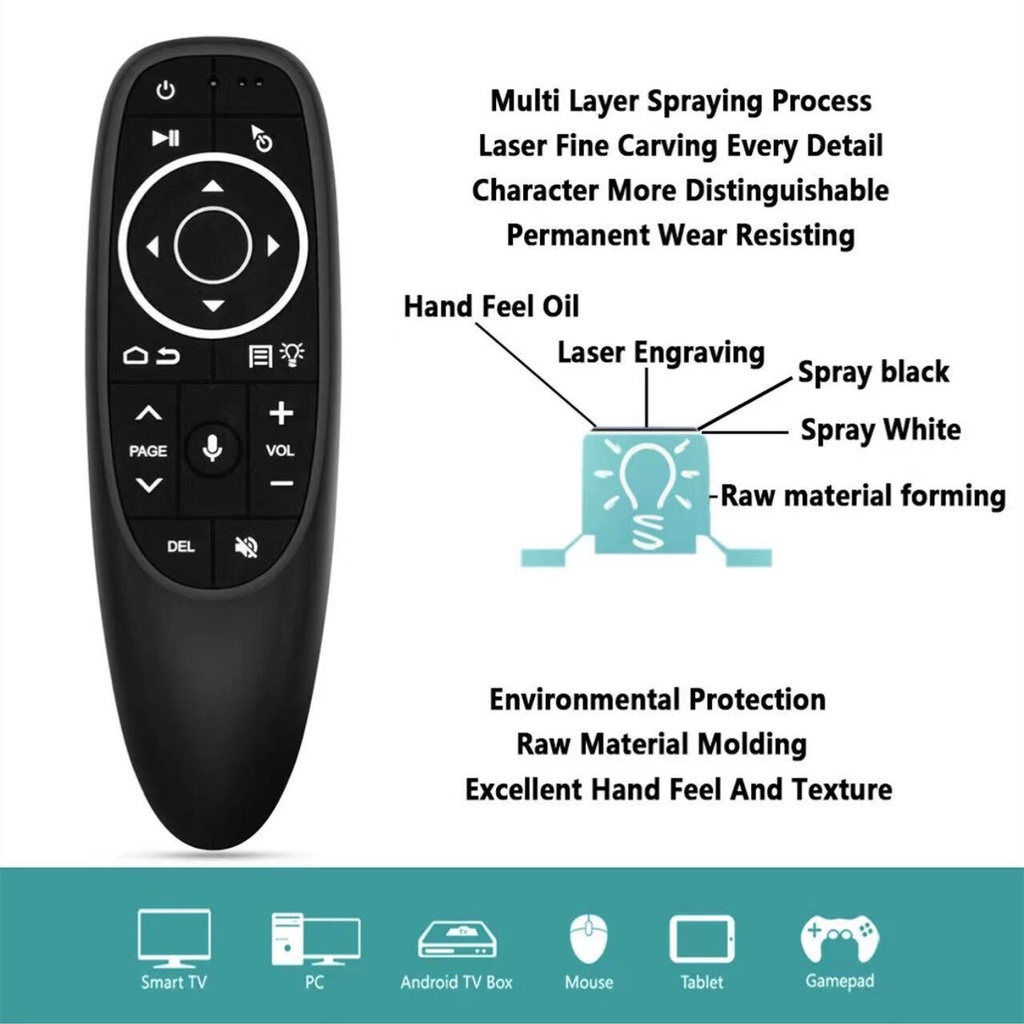 g10s-มีgyro-voice-air-mouse-remote-2-4ghz-mini-wireless-android-tv-control-amp-infrared-learning-microphone