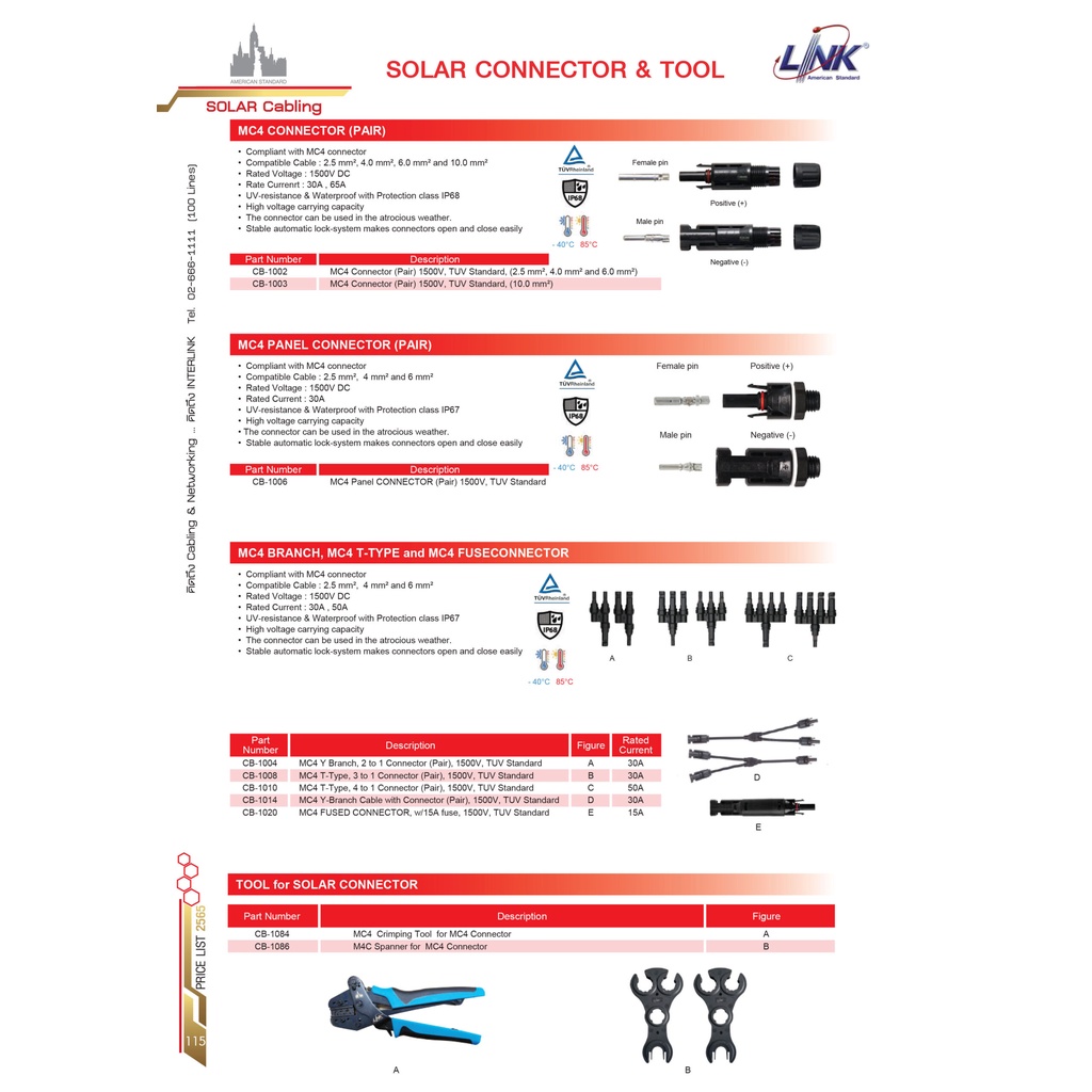 link-คีมเข้าหัว-คีมย้ำหัว-mc4-สำหรับสายโซล่าเซลล์-รุ่น-cb-1084