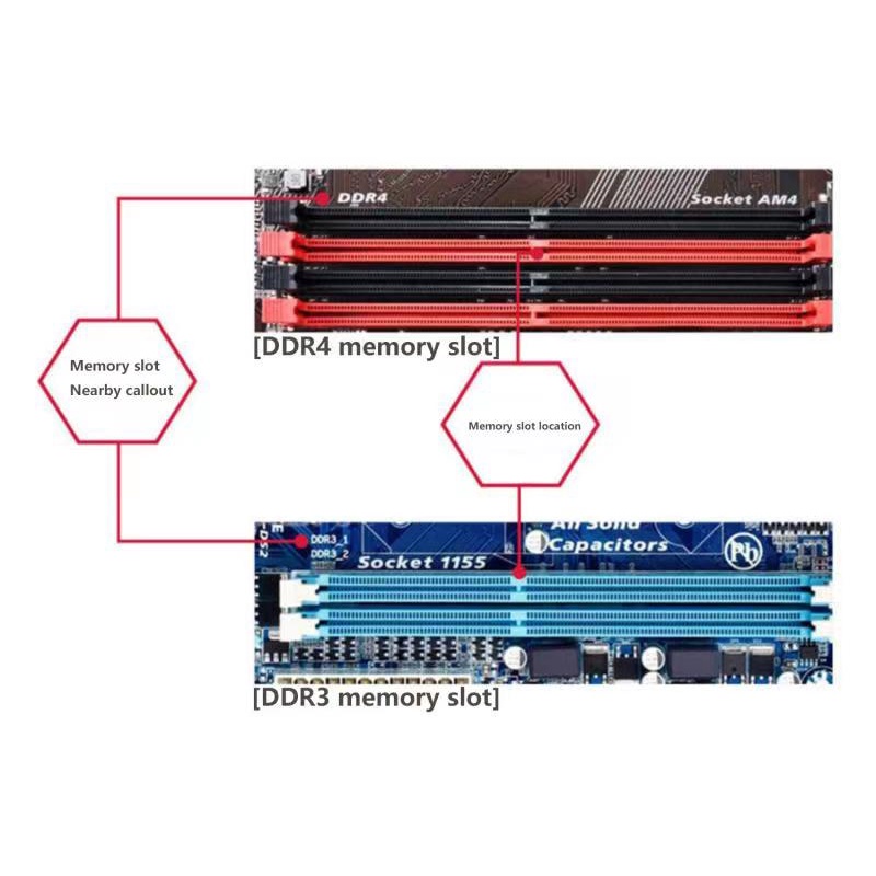 พร้อมส่ง-kingston-หน่วยความจํา-ddr3-4gb-8gb-1066-1333-1600mhz-pc-ram-dimm-240-pin