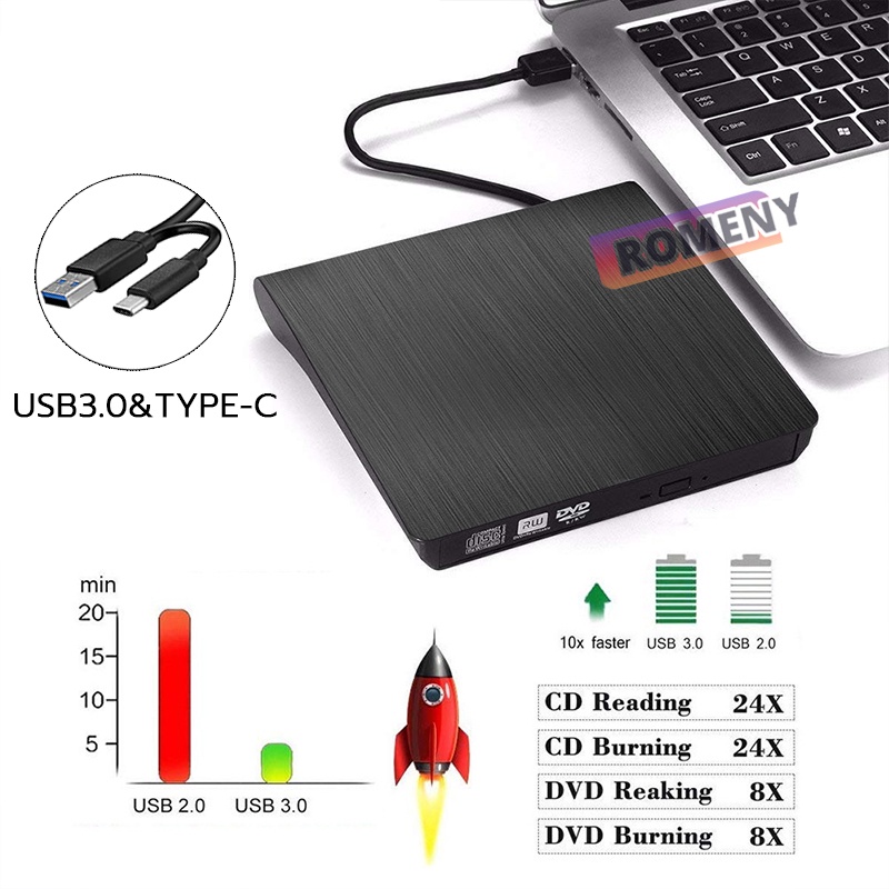 เครื่องเล่น-dvd-เครื่องเล่นซีดี-cd-external-type-c-usb-3-0-อ่านเขียน-cd-dvd-rw-ไรท์แผ่น