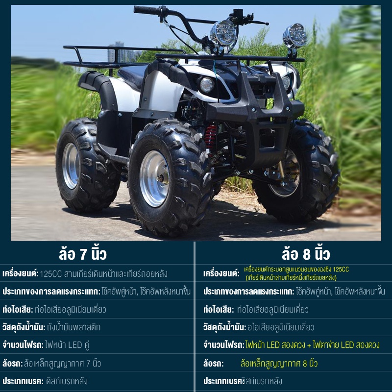 GOMANT รถatvผู้ใหญ่ 125 cc. รถออฟโรดทุกสภาพรถ atvผู้ใหญ่ ATV 125cc ...