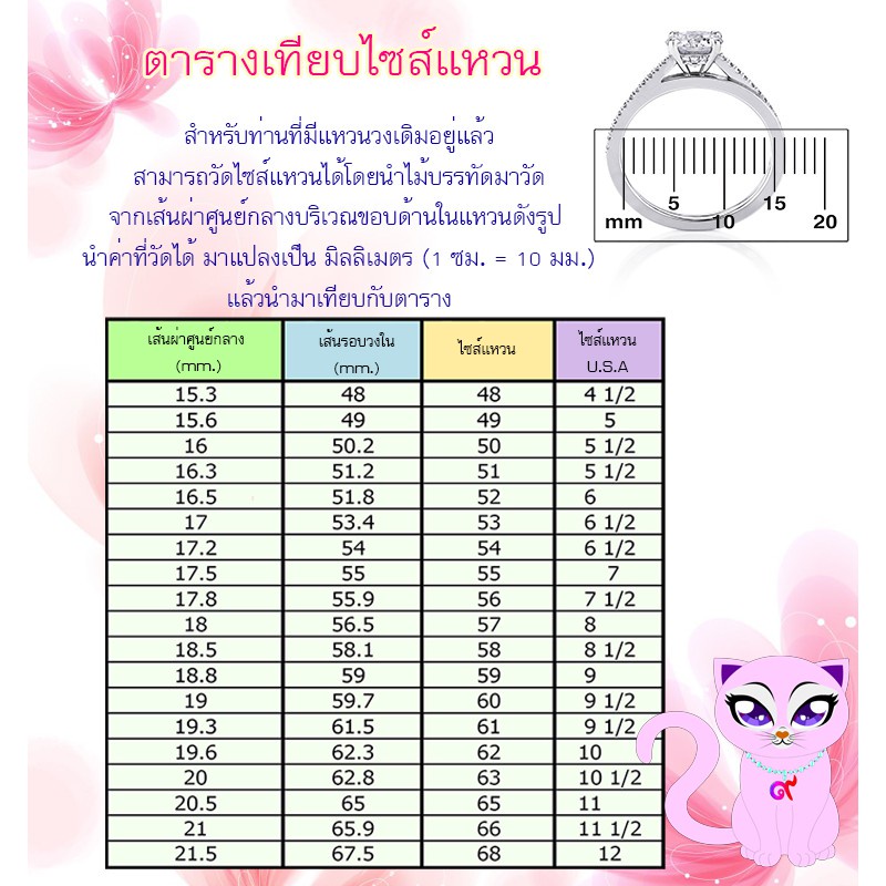 cz0322-แหวนเงินแท้92-5-แหวนหัวใจประดับเพชร-cz-งานน่ารักมาก