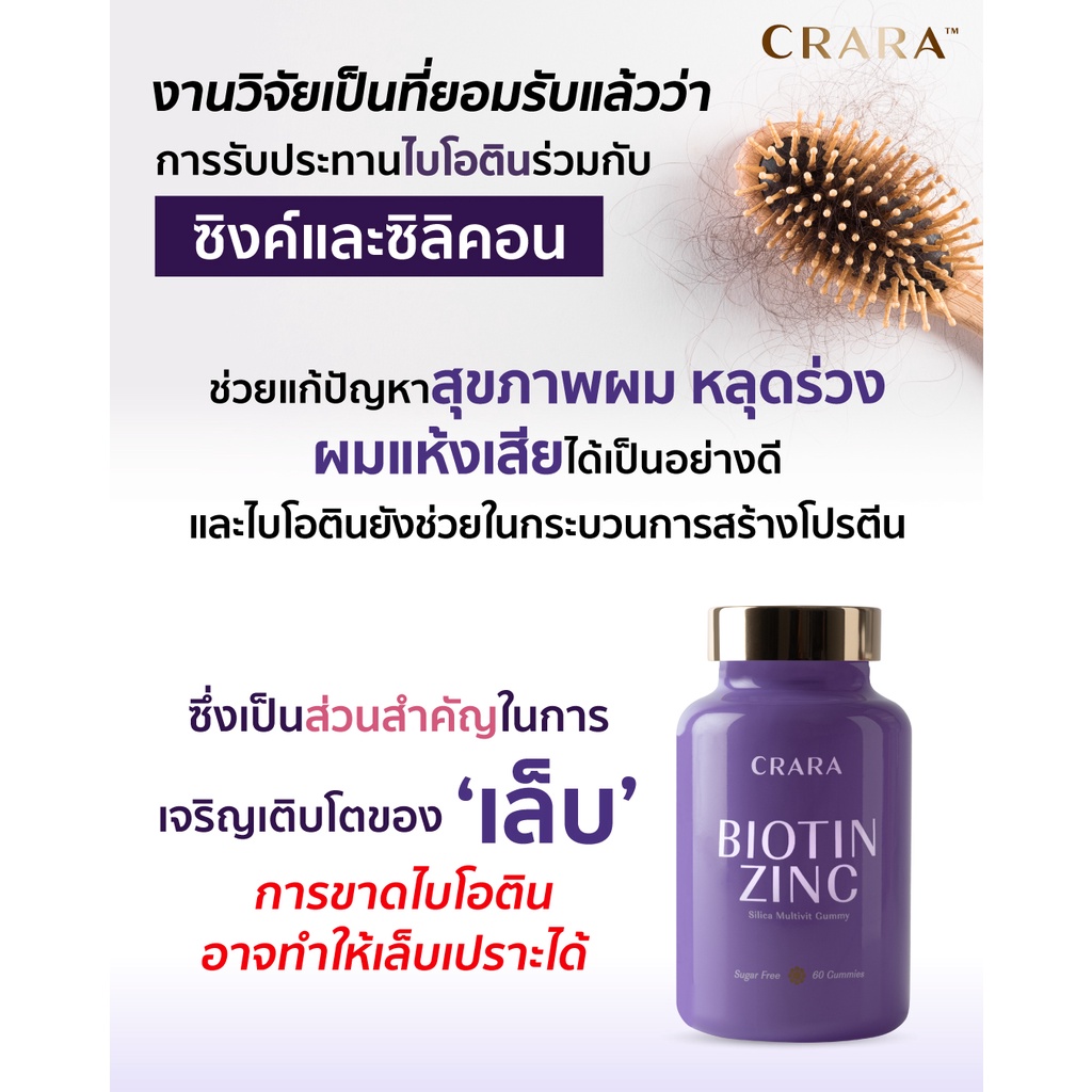 รับเงินคืน-15-1-กระปุก-crara-biotin-ไบโอติน-ผมเสีย-ผมร่วง-บำรุงเล็บ-kenki