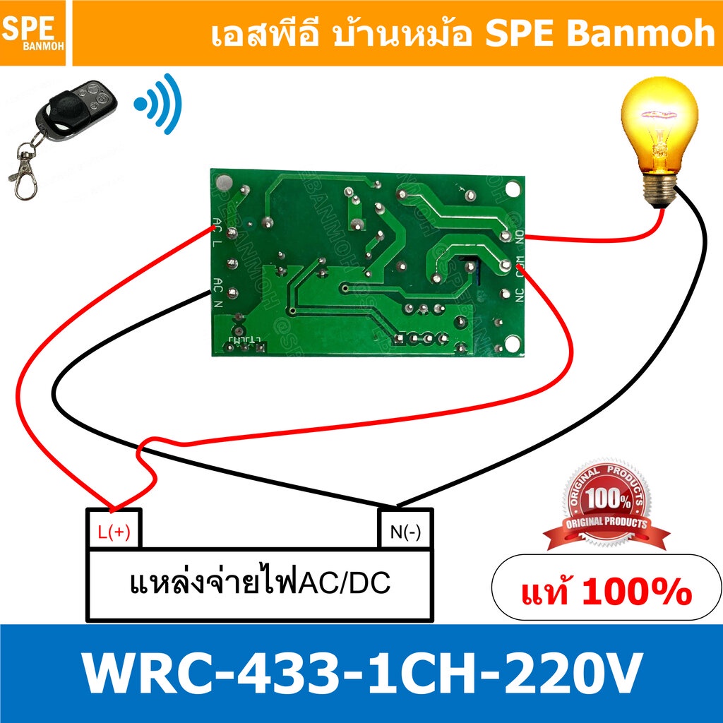 [ 1ชุด ] WRC-CH1-220-433MHz 220V สวิทช์รีโมท 1 ช่อง (Wireless Remote ...