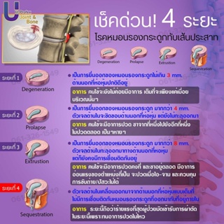 ภาพขนาดย่อของภาพหน้าปกสินค้าU-Proflex และ Uni-oil ยูโปรเฟล็กซ์ และ ยูนิออย ของแท้100% ผลิตภัณฑ์เสริมอาหาร สำหรับกระดูกและข้อ จากสำนักงานใหญ่ จากร้าน wirasinee503 บน Shopee ภาพที่ 1