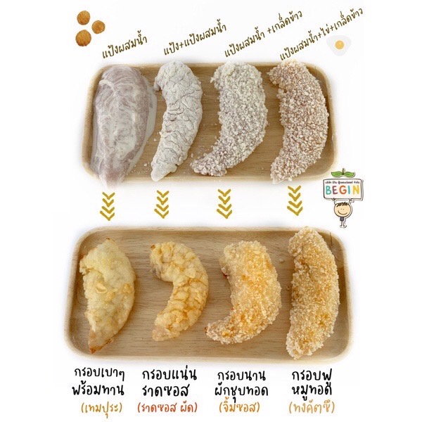 เซตคู่หูคุณหนู-แป้งข้าวชุบทอด-amp-เกล็ดข้าวชุบทอด-สำหรับชุบทอด-glutenfree-100