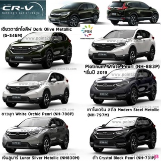 จัดส่งทันทีHONDA สีสเปรย์ ANU Spray -N สีรถยนต์ 2K กึ่งเงา- CRV, CIVIC, ACCORD, JAZZ, CITY, HRV, BRIO,FREED,MOBILIO (1 ก