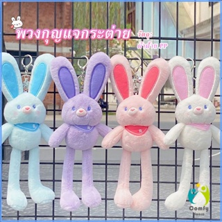 Comfy พวงกุญแจจี้กระต่าย น้องดึงหูได้ เป็นของขวัญวันเกิด หรือของฝากได้  พร้อมส่งในไทย  Rabbit Toy