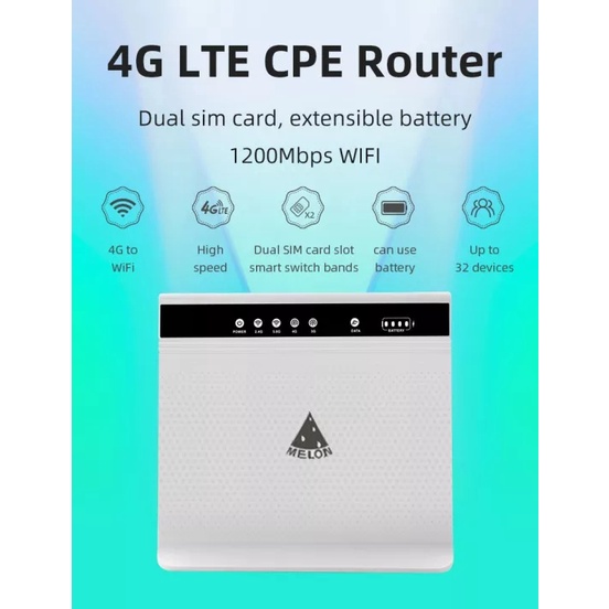 4G Wifi Router 2 SIM 1200Mbps Dual Band 2.4G+5G เร้าเตอร์ ใส่ซิม 2 ซิม ...