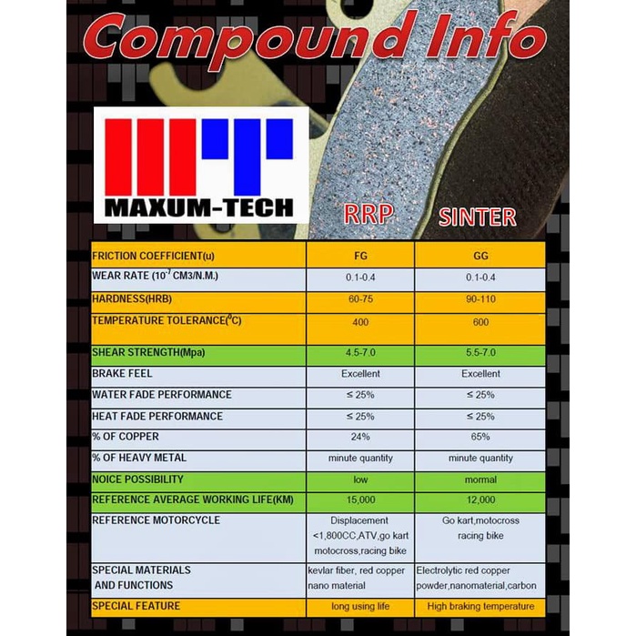 ผ้าเบรคยี่ห้อ-maxum-tech-เนื้อ-sintered-สำหรับ-hayabusa-gen2