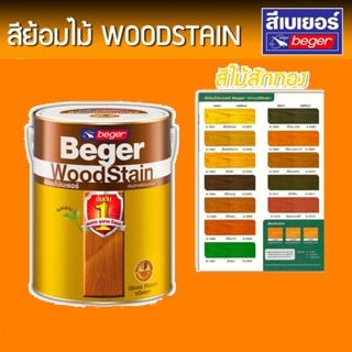 begar Wood stain gloss สีทาไม้เบเยอร์ วูดสเตน สีโชว์ลายไม้ สีทาไม้แท้ประตู หน้าต่าง ไม้ฝา ขนาด0.946L.3.785L.